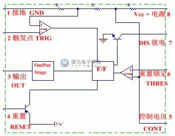 555集成電路設(shè)計(jì)與工作原理詳解