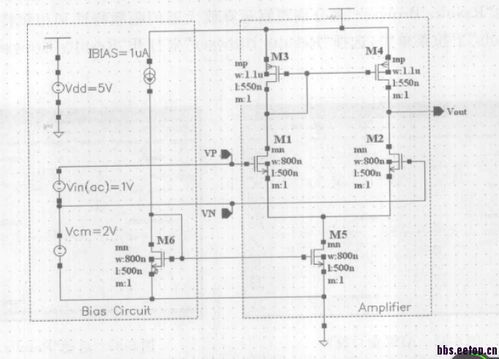 模擬與射頻集成電路設計 從經典教材到工程實踐與社區探討